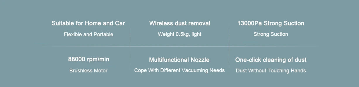 Description Picture 3 of itemXIAOMI MIJIA Handheld Portable Vacuum Cleaner,13KPa Suction,Home and Car Cordless Hand Vacuum,0.5 kg lightweight,Type-C Charging