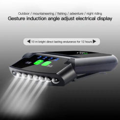 Fishing Hiking Light Adjustable USB Rechargeable LED Clip Type Hat Light Head Lamp Helmet Handlebar Cycling Lights