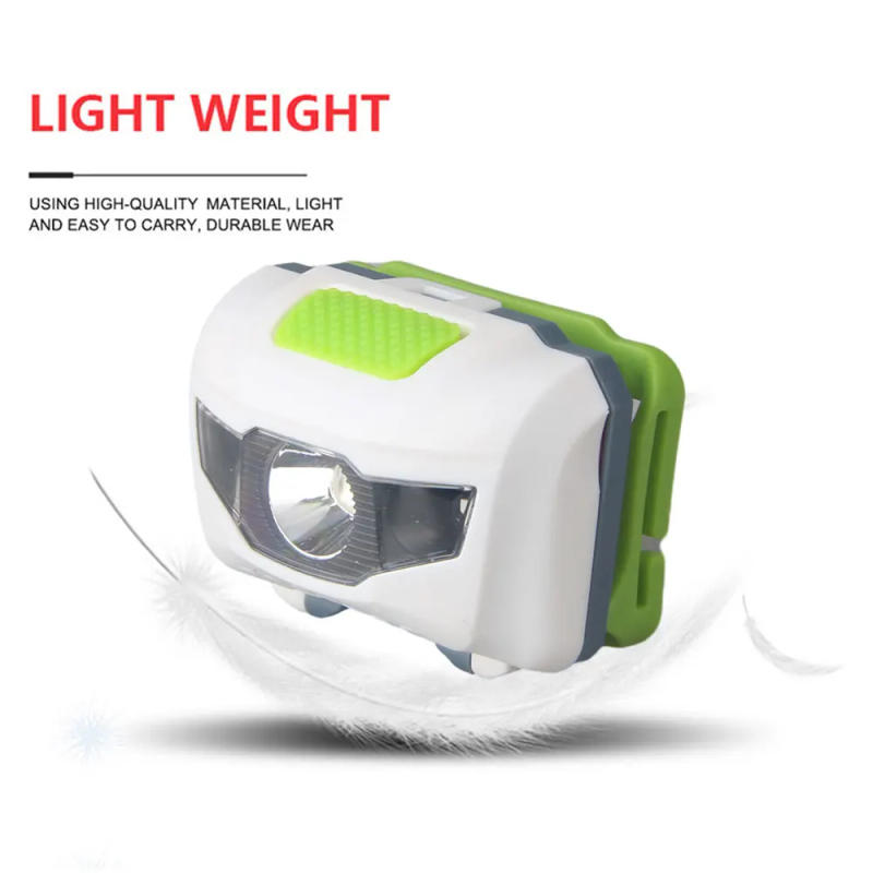 Description Picture 5 of itemUSB Rechargeable Headlamp Portable Headlight 5Modes Built In Battery Torch Working Light Fishing Camping Head Light Torch