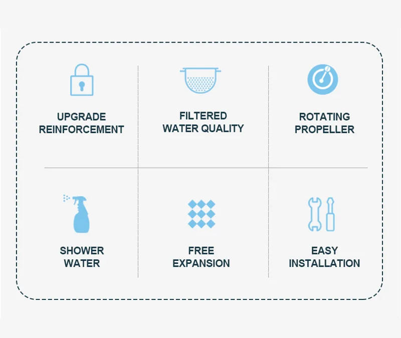 Description Picture 6 of itemKitchen Faucet Nozzle Extender Sink Water Tap Nozzle Filter Bubbler Faucet Aerator Attachment Home Bathroom Toilet Accessories