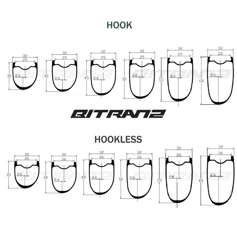 Description Picture 3 of item700c Road Bike Wheel Carbon Asymmetric Rim 30/32mm Wide Gravel Tubeless Clincher Hook Hookless Bicycle 32/35/39/40/45/50/55/60mm