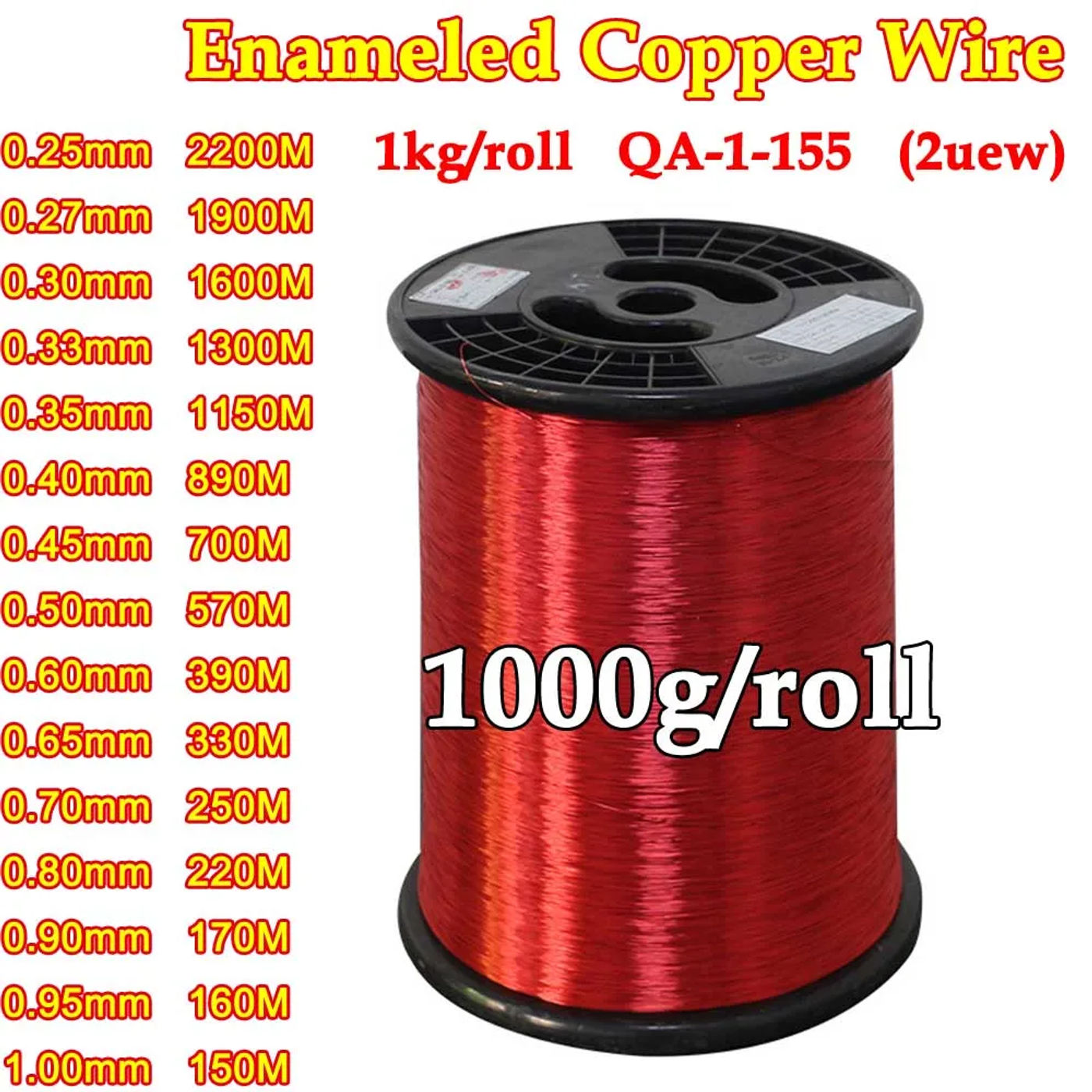 Slide 2d7c1d0495bc443baae04c117874a38f