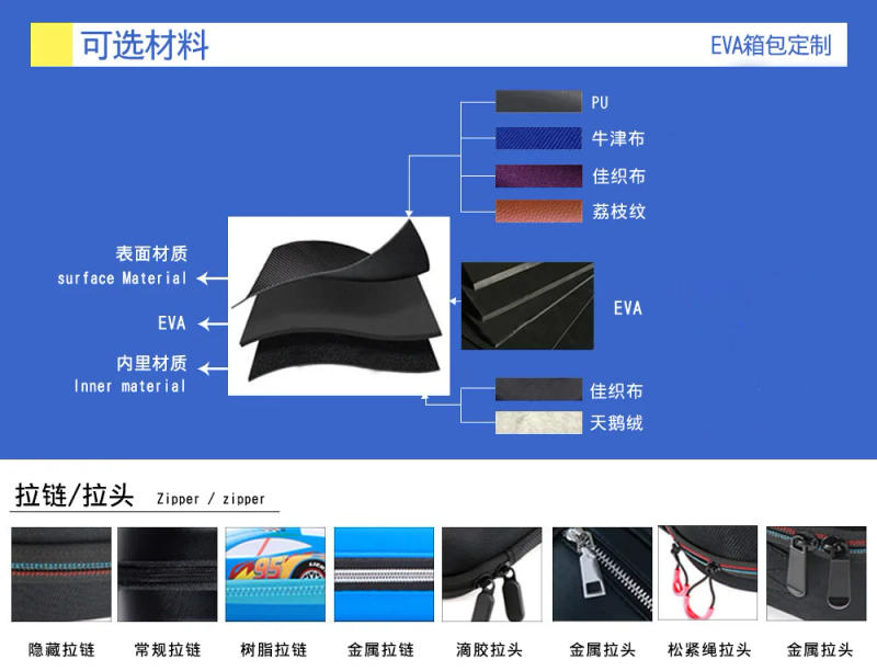 Description Picture 2 of itemFor 3M Littmann Classic III Quality Stethoscope Case Carrying Storage Bags for Doctors Easy to Carry Medical Equipment Accessory