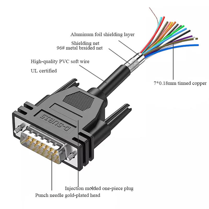 Description Picture 3 of itemDB9 DB15 DB25 DB37 Male Female Connector Wire Industrial 9/15/25/37Pin Terminal Line Shielded DB 9 15 25 37 RS232 Serial Cable