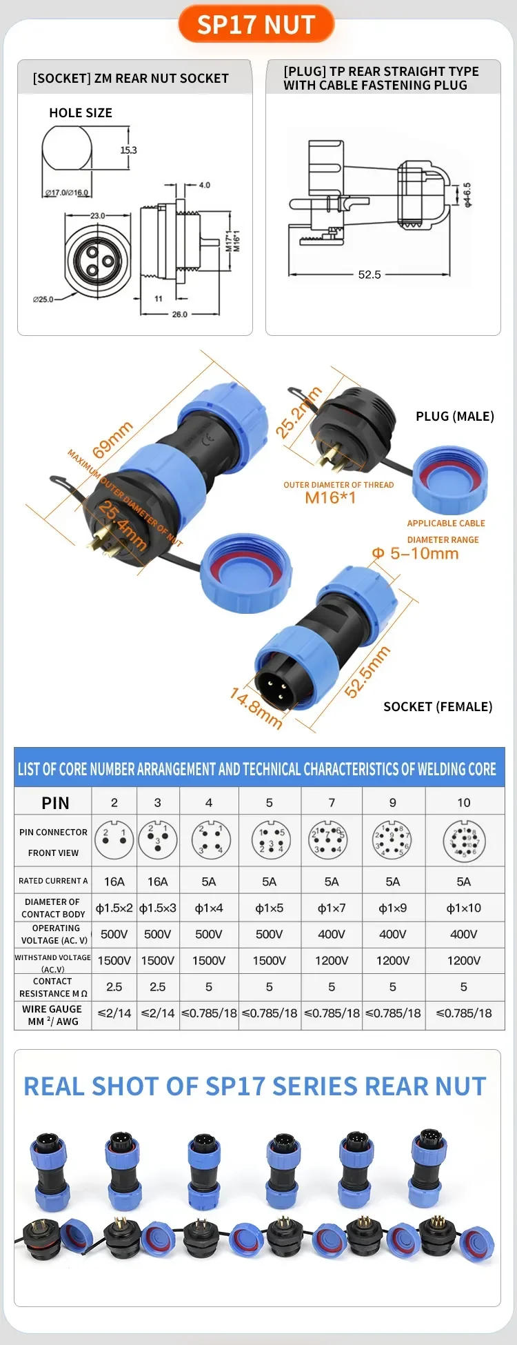 Description Picture 5 of itemSP16 SP17 SP20 SP21 Aviation Connectors Plug Socket Panel Mount IP68 Waterproof Solderless Electrical Cable Wire Connector