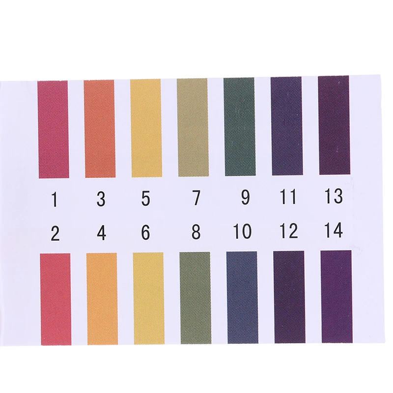 Description Picture 4 of item80 Strip 1-14st Test Strips Litmus Test Paper Full Range Acidic Alkaline Indicator Or PH Value 5.5-9.0 Hot Sale