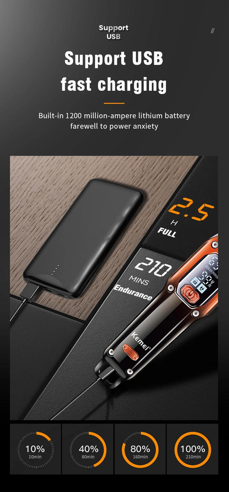 Description Picture 4 of itemOriginal Kemei Barber Hair Trimmer Professional Electric Beard Hair Clipper Rechargeable Lithium Haircut Machine For Men