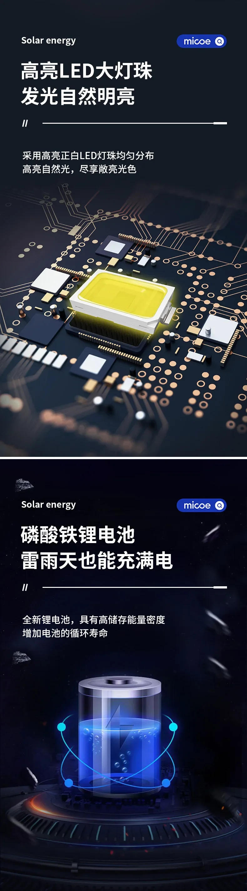 Description Picture 5 of item50-400W Solar Flood Lights Remote Control Solar Powered Spotlight Outdoor Waterproof IP67 Villa Street Lighting Adjustable Angle