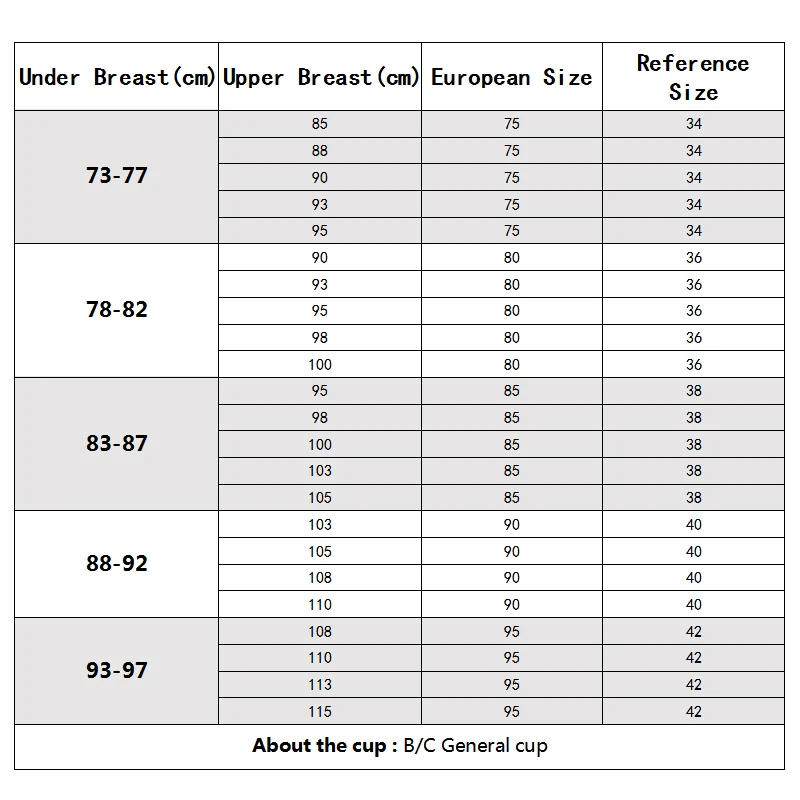 Description Picture 2 of itemSmall Breasts Show Big Underwear Deep V Push Up No Steel Ring Flat Chest Special Bra Thickened Push-up Bra Lenceria Femenina