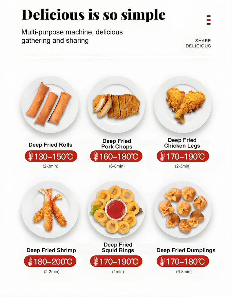 Description Picture 4 of itemElectric Oil Fryer Pot Large Capacity Stainless Steel Electric Fryer for Fried Skewers Dough Sticks and Chicken Wings