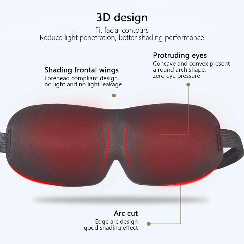Description Picture 3 of item3D Sleeping Mask Natural Eye Patches Eyeshade Cover Shade Travel Nap Relax Blindfold Soft Block Out light Sleeping Aid Eye Masks