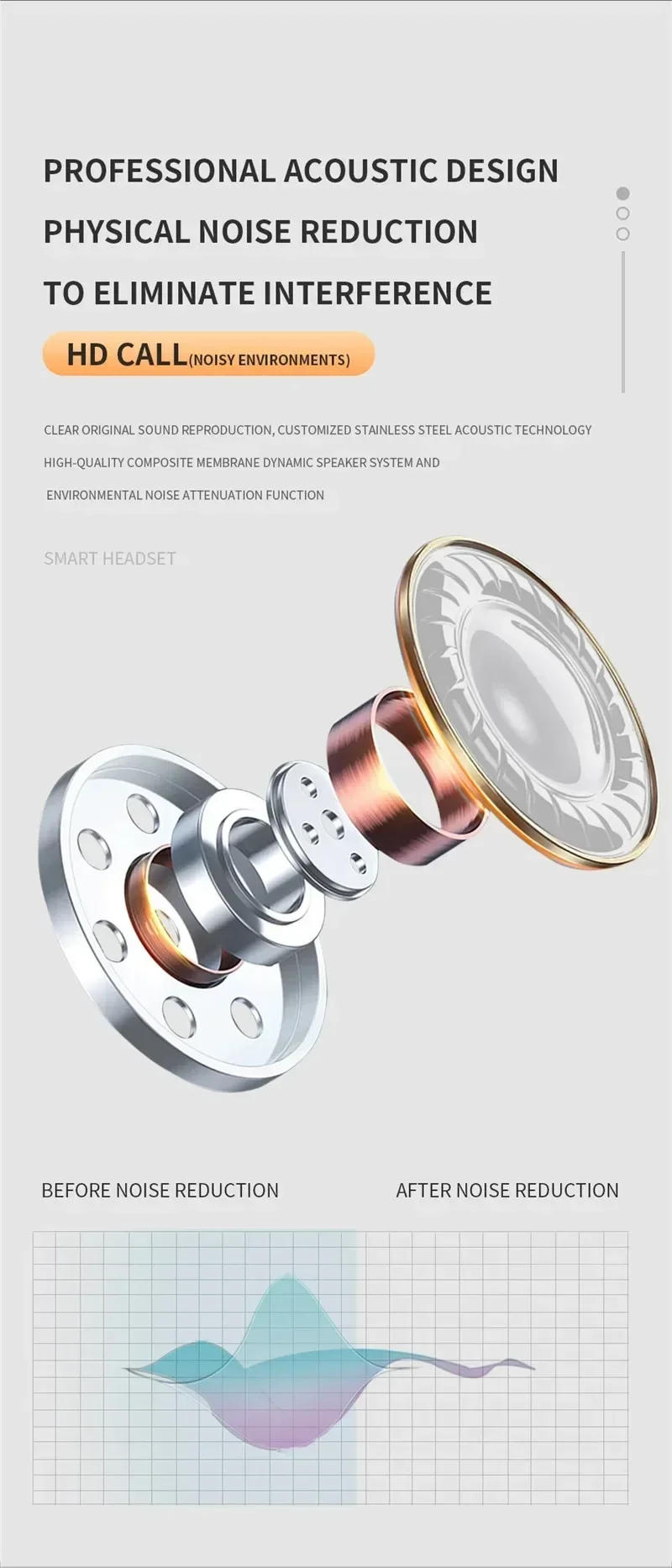 Description Picture 2 of itemTWS Bluetooth 5.0 Earphones Wireless Earphones Mini Mic Earphones Music Earphones for iOS Android Running Games in Ear Earphones