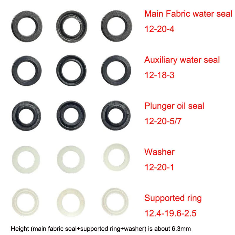 Description Picture 3 of itemWater Seal Repair Kit 36x48x16 40x55x17 45x55x16 High Pressure Cleaning Car Washing Pump Head Accessories Support Ring set