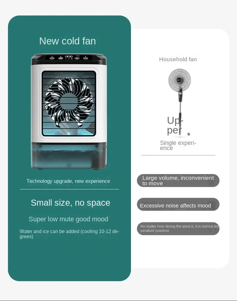 Description Picture 6 of itemDesktop Air Conditioner Portable Fan Dual Spray Ultrasonic Atomization 3-Speed Mute Air Cooler Night Light Electric Fan for Home