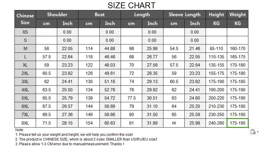 Description Picture 2 of itemWind-Resistant Thickened Warm Winter Parkas Cotton Jacket High Quality Comfortable Men Clothing Stand Collar Roupas Masculinas