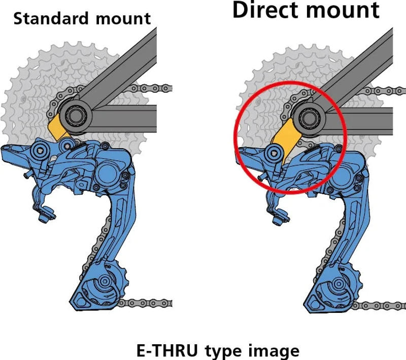 Description Picture 3 of itemRoad Bike Frame Rear Derailleur Direct Mount Rear Hanger Suitable For  SL6/SL7/VENGE /Aâ€‹ETHOS Disc Road Bikes