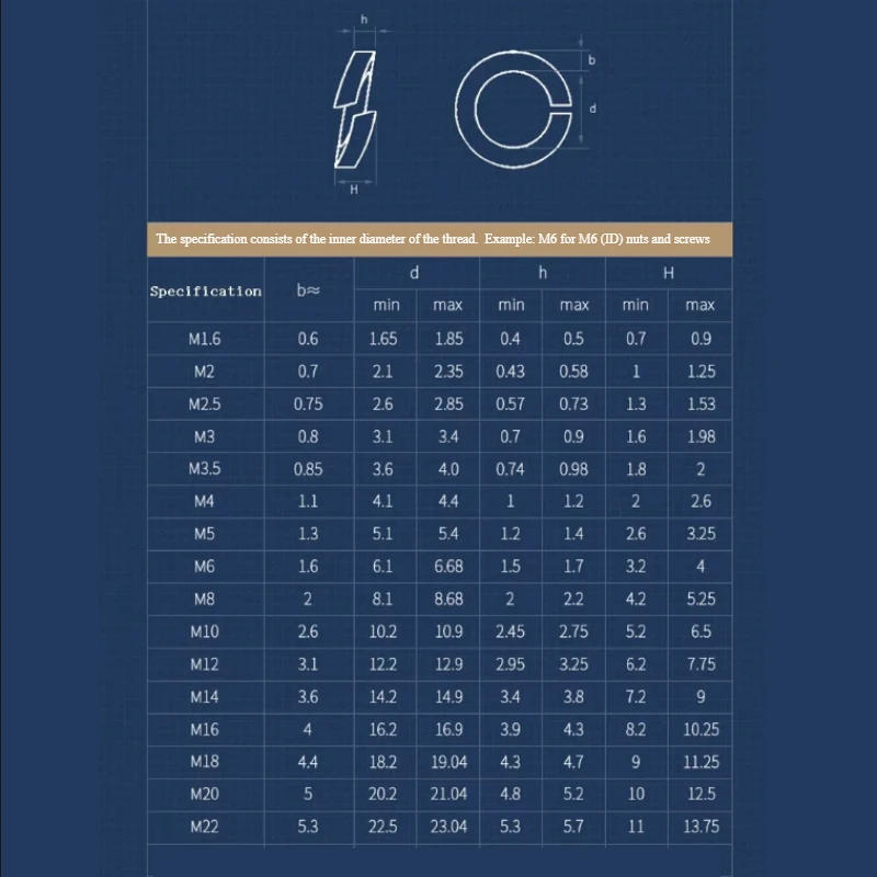 Description Picture 2 of itemGB93 Brass Split Spring Washers M2 M2.5 M3 M4 M5 M6 M8 - M22 Spring Clamp Washers Anti Loosening Washers