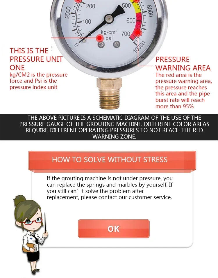 Description Picture 5 of itemTwo-Component Waterproof Wall Repair Polyurethane Grouting Machine 220V/1100W Electric Intelligent Remote Control Grouting Pump