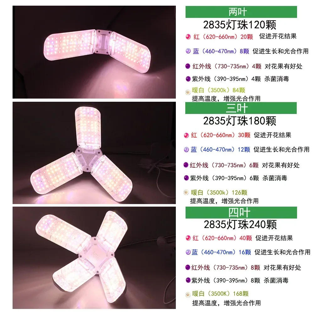 Description Picture 6 of item2/3/4 Leaves LED Folding Full-spectrum Growing Lamps 24/36/48W Succulent  Flower and Vegetable Greenhouse Seedling Fill Lights