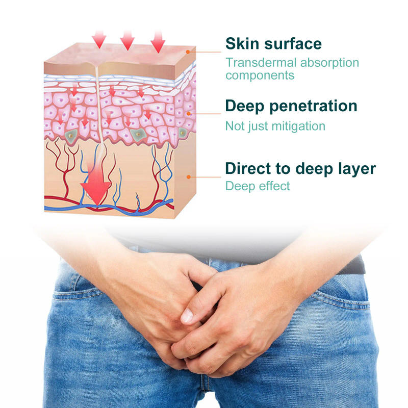 Description Picture 3 of itemSugar Control Acupressure Point Clip for Diabetic Treatment Blood Glucose Relief Balance Relaxation Tension Anxiety Health Care