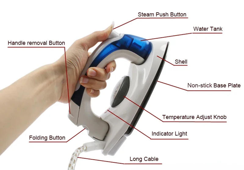 Description Picture 2 of itemPortable Foldable Garment Steamer Handheld Travel Clothes Sprayer Electric Steam Iron Flatiron Ironing Machine EU Plug