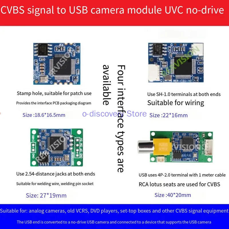 Description Picture 3 of itemAnalog AV Video to Digital USB Camera Module CVBS to USB Chip UVC Driver-free