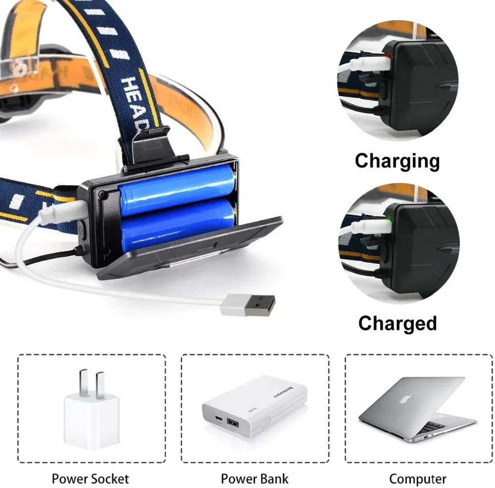 Description Picture 4 of itemStrong Light LED Headlamp 8 Modes Waterproof LED Head Lamp Head Flashlight USB Rechargeable with Red Light for Outdoor Camping