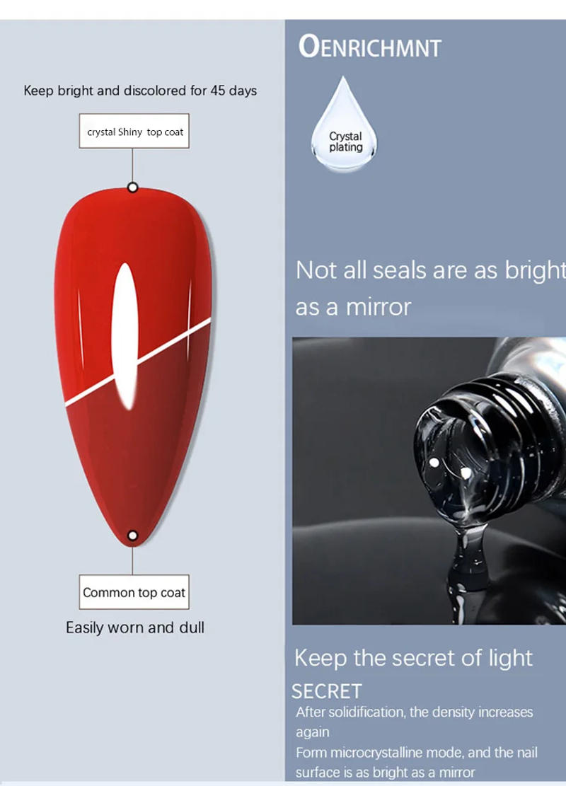 Description Picture 4 of item15ml Crystal Top Coat Gel Nail Polish Transparent Soak Off UV LED Nails Art Manicure Nail Polish Varnishes Primer Function Gel