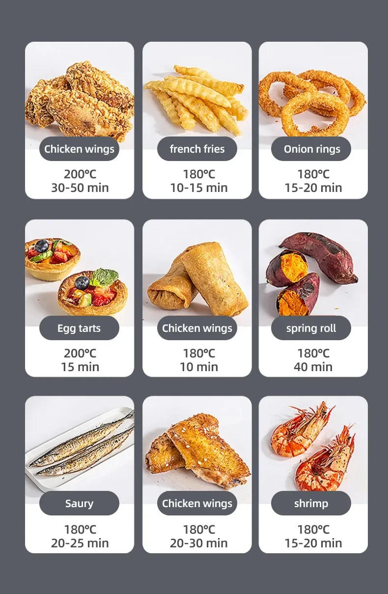 Description Picture 4 of item7L Electric Air Fryer Smart Multi-function Hot Convection Oven Deep Fryer Without Oil LED Touch Control 1400W Visible Window