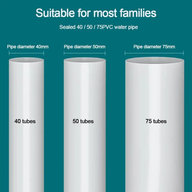 Description Picture 4 of itemUniversal Drains Sewer Pipe Sealing Ring Plug Useful Washing Machine Hose Connector Anti-odor Sealing Cover