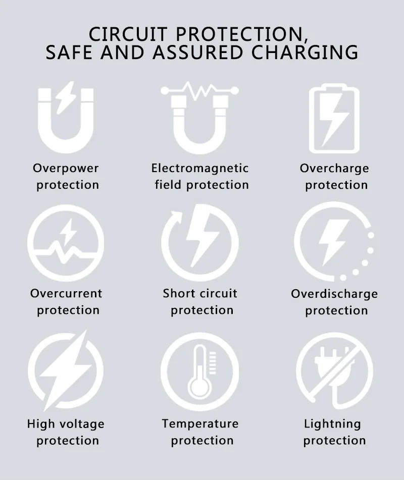 Description Picture 4 of itemDC 15V 4A Power Supply Adapter, AC 100-240V to DC 15V 4A Switching Transformer Jack 5.5mm x 2.5mm for LED Strip, Light, Cameras