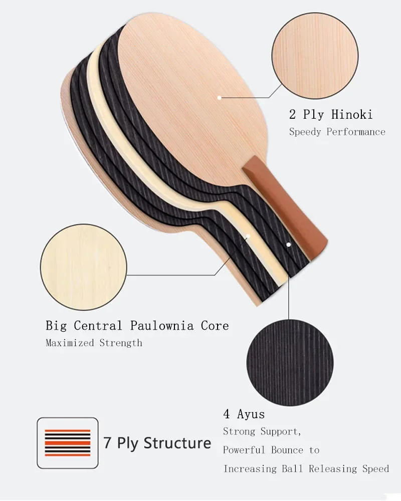 Description Picture 5 of item1PC Blutenkirsche Professional Table Tennis Blade Japanese Hinoki Surface Table Tennis Rackets Ping Pong Paddle Easy Control