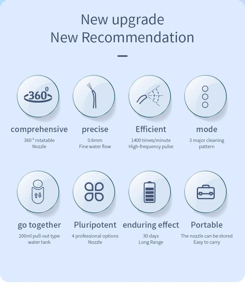 Description Picture 3 of itemPortable Dental Water Flosser Oral Irrigator USB Rechargeable Water Floss Jet Tooth Pick 4 Tips 200ml Mouth Washing Machine