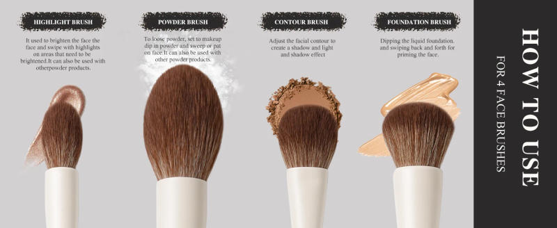 Description Picture 3 of itemBEILI 15 PCS Makeup Brush Sets Beige Synthetic Hair Brush Foundation Contour Eyeshadow Eyeliner Blush Blending Highlight Brush