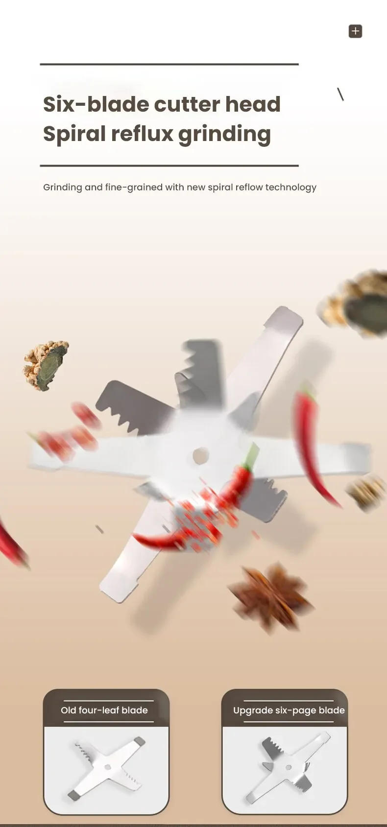 Description Picture 5 of itemGrinder Household Mini Stainless Steel Electric Pulverizer Four Edged Blade 400W High Power Ultrafine Coffee Triturator