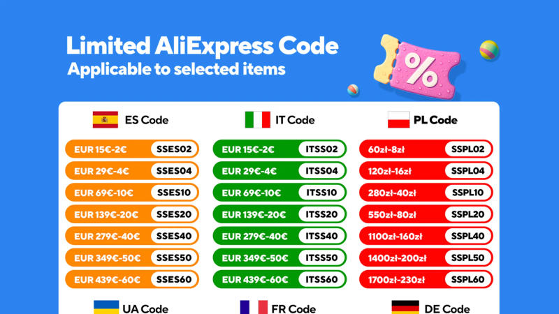 Description Picture 2 of itemZigBee Smart DIY Motorized Roller Blinds/Shades Drive Motor Hub Tuya Smart Life APP Alexa Google Home Voice Control