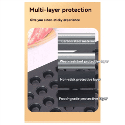 A01V-Durable 25 Cup Round Non-Stick Mini Cake Pan For Baking Muffins – Handy Bakeware