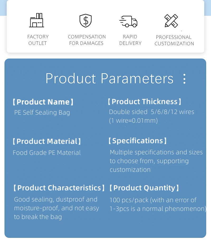 Description Picture 3 of item100 Pcs/Pack 5-12 Wire Self Seal Clear Plastic Poly Resealable Ziplock Bags Food Storage Fresh Package Reclosable Multi Size