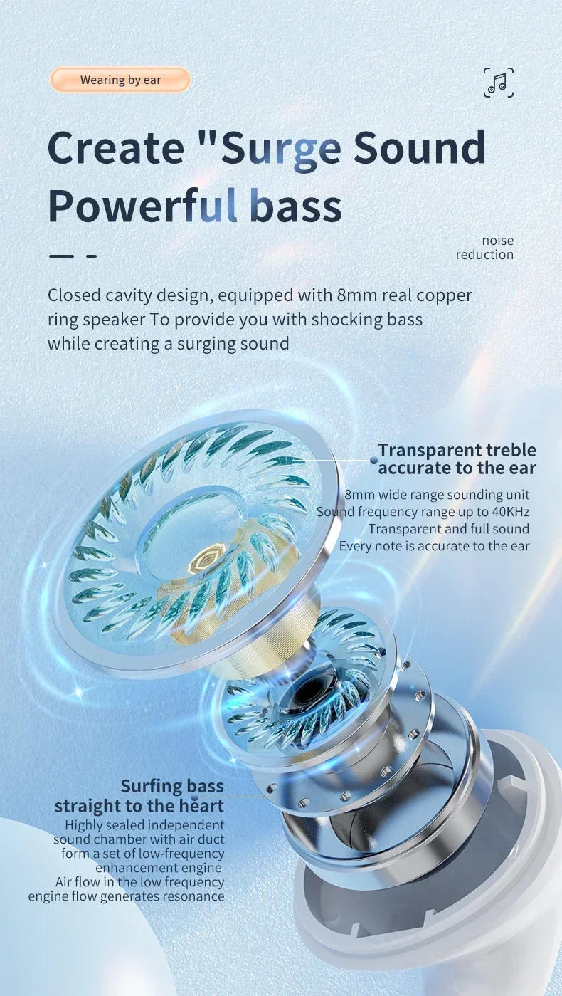 Description Picture 4 of itemNew X87 Bluetooth 5.3 Earphones Wireless Headphones Touch Control Gaming Headsets HIFI Stereo Noise Reduction Earbuds With Mic