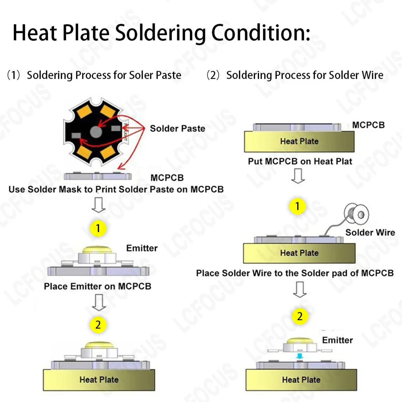 Slide f90991ab87e4438ba50bcad670ae9d2d