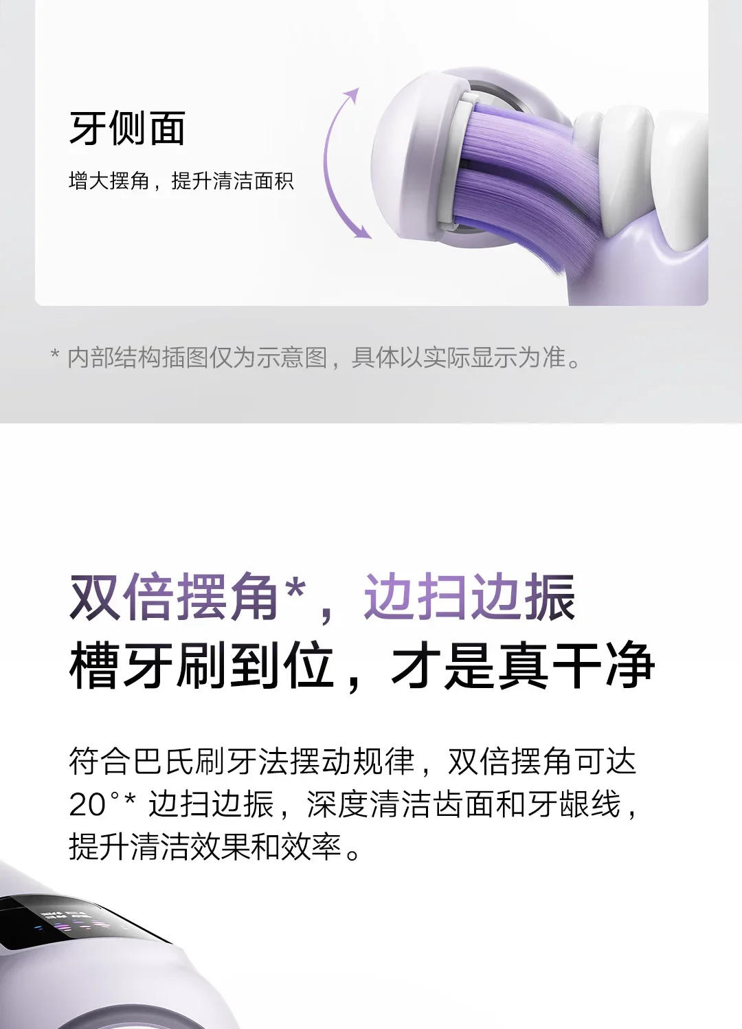 Description Picture 6 of itemXiaomi Mijia Sonic sweep vibration Toothbrush LCD Smart Sonic Electric Toothbrush Rechargeable Automatic Oral Care Toothbrush