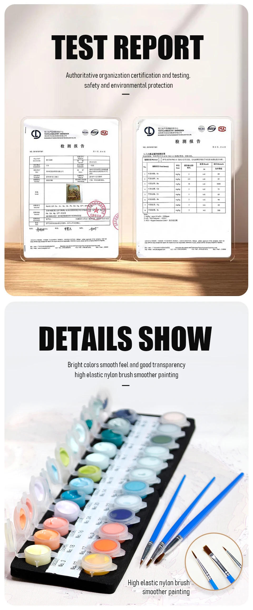 Description Picture 6 of itemPaint By Numbers Photo Custom DIY Oil Kits Drawing Canvas Christmas Wedding Gift Paint Coloring By Numbers