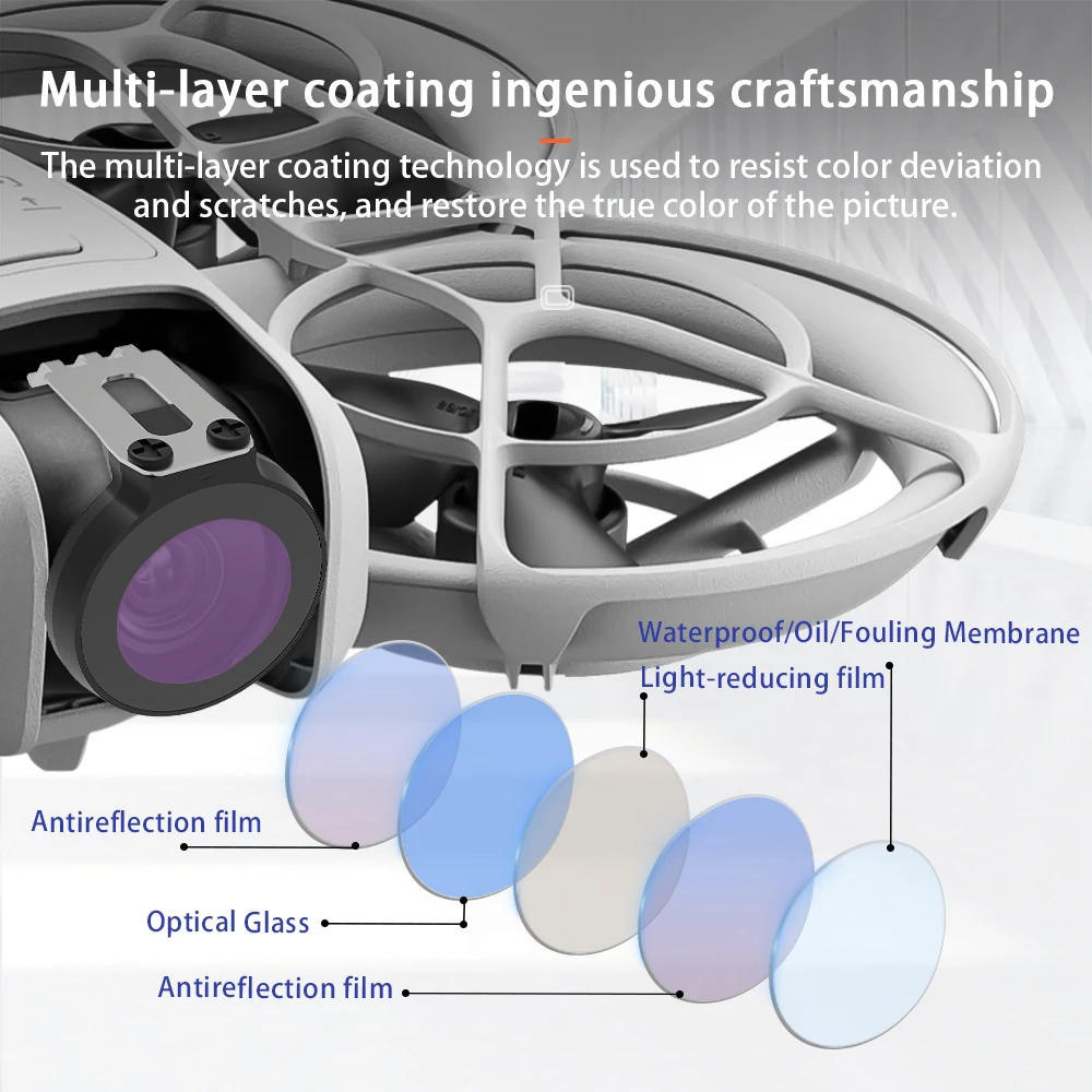 Description Picture 6 of itemRCSTQ For DJI Neo Lens Filter UV CPL ND8 ND16 ND32 ND64 ND/PL   Drone Camera Lens ND Filters Set For DJI Neo Accessories