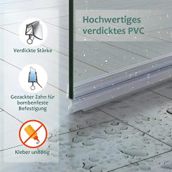 Shower Door Bottom Seal Sweep Glass Door Seal Strip Stop Shower Leak 2pcs 50cm Replacement Weatherstrip Water Deflector Bathroom