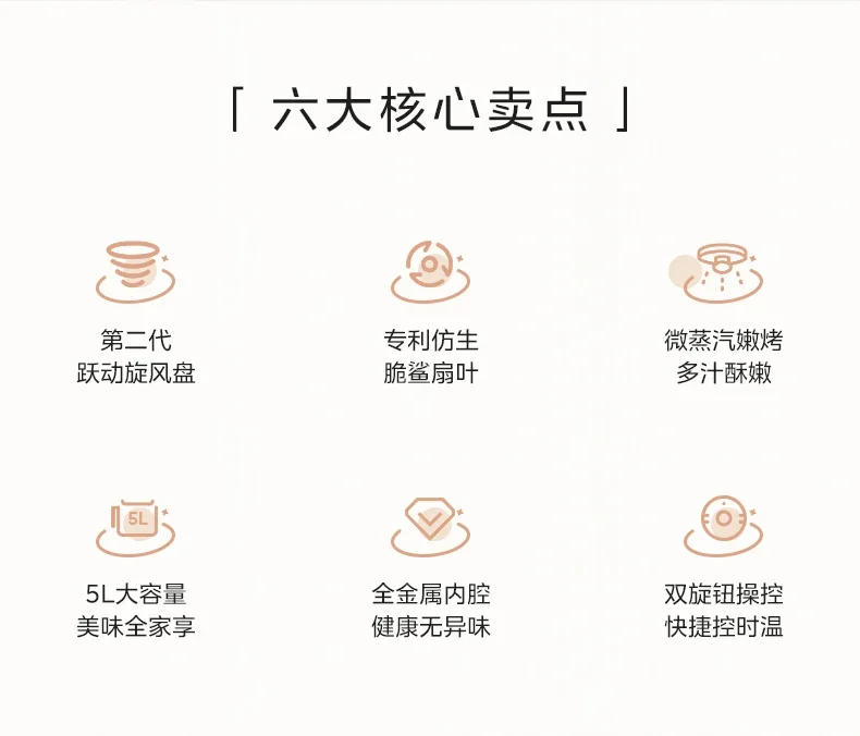 Description Picture 4 of item220V Midea Air Fryer Large Capacity Smart Multi-functional Electric Oven and Potatoes Chips Maker with Latest Design