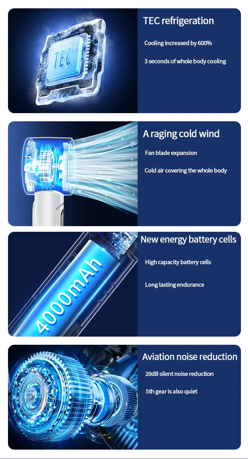 Description Picture 4 of itemFolding cooling fan Colder wind Semiconductor Refrigeration Handheld Fan 4000mAh USB Rechargeable Cooling Fan Air Cooler Outdoor