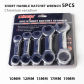 5Pcs 10-19mm