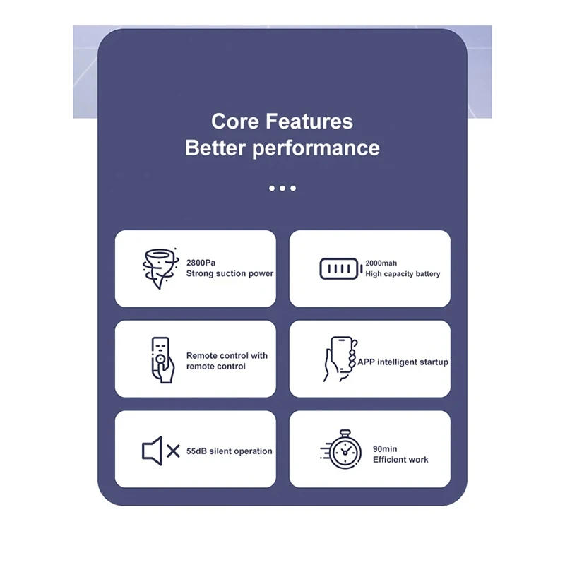 Description Picture 6 of item5-In-1 RS800 With Remote Control Super Quiet Smart Robot Vacuum Cleaner Wet&Dry Mopping Floor Home Appliance Easy To Use