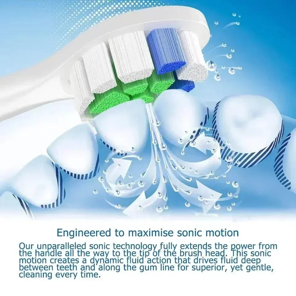 Description Picture 3 of itemFor Philips Sonicare Toothbrush brush Head Replacement Brush Heads HX9 HX6 HX3 Series HX3210 3211 6150 6500 6510 6530 9342 6730