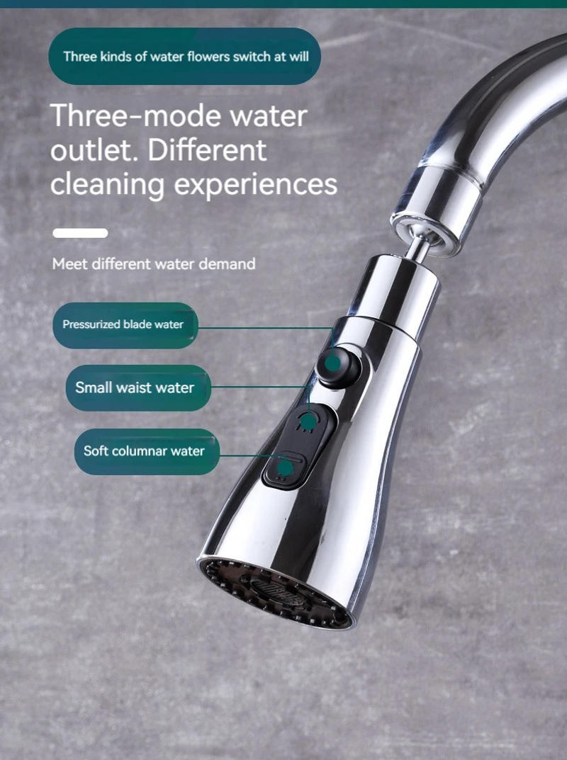 Description Picture 5 of item360°Kitchen 3-step Adjustable Tap Splashproof Extender Household Universal Booster Sprayer Universal Tap with Swivel Spout